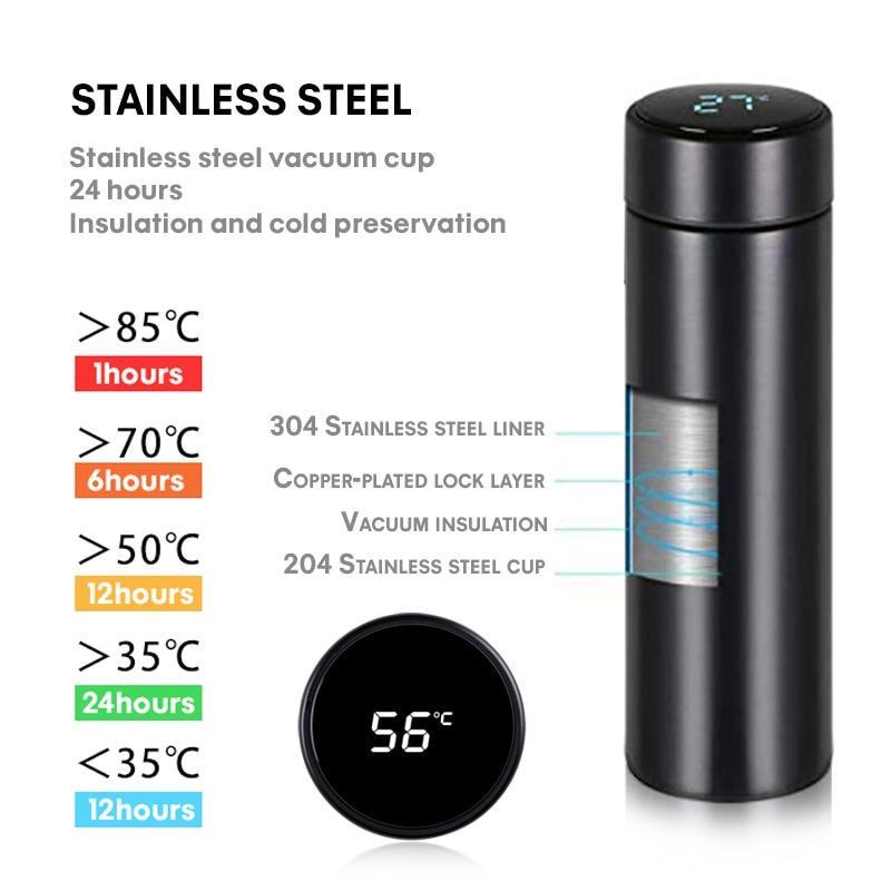 Intelligent Insulated Thermos Bottle with Temperature Display