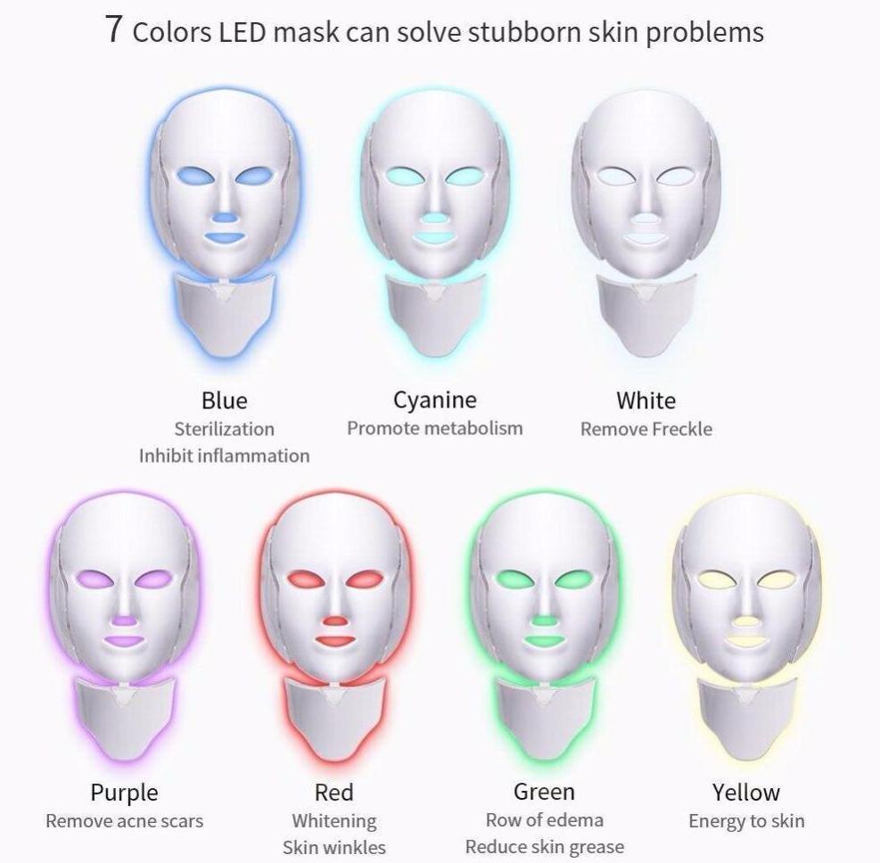 LED Facial Mask Therapy