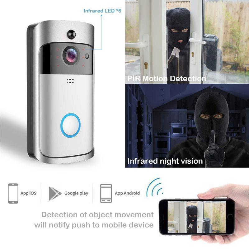 Smart WI-FI Video Doorbell Security Camera