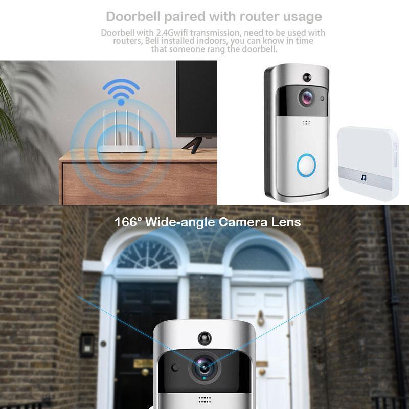 Smart WI-FI Video Doorbell Security Camera