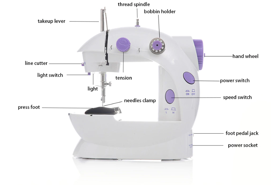Sewing Machine Handheld Mini Portable Home Desktop Multifunctional Electric