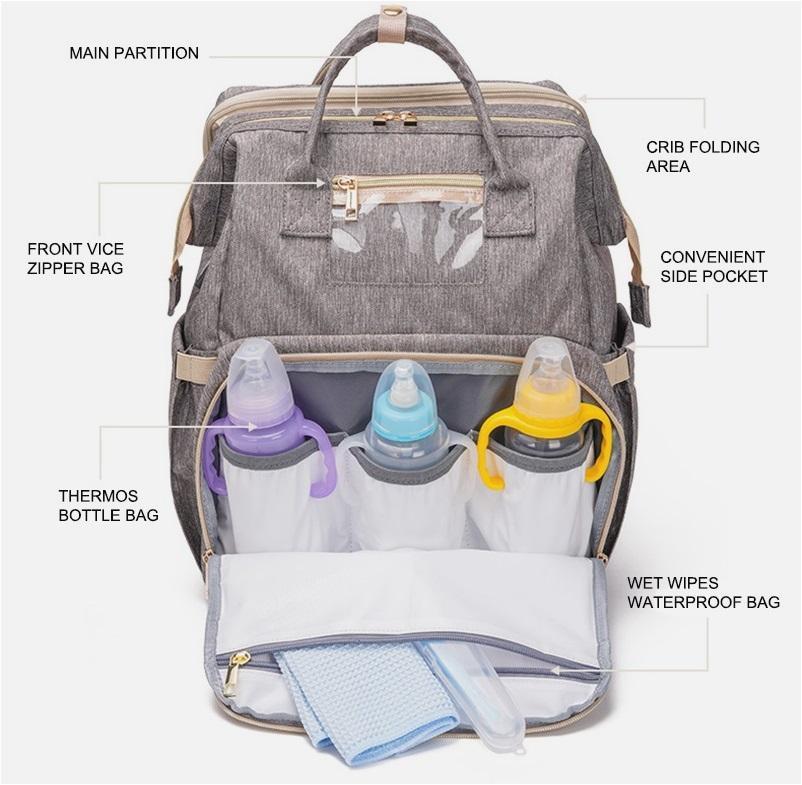 Best Ever Baby Diaper Bag